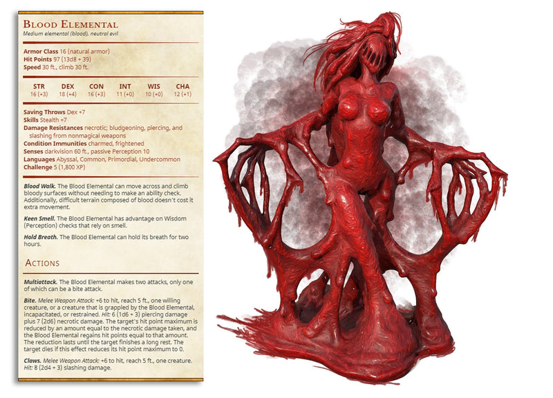 Blood Elemental - Slime Woman | Mists of Change
